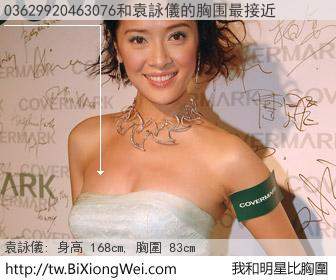 03629920463076和明星比胸圍的結果