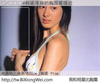 �/���@和明星比胸圍的結果