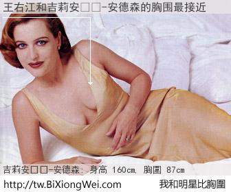 王右江和明星比胸圍的結果