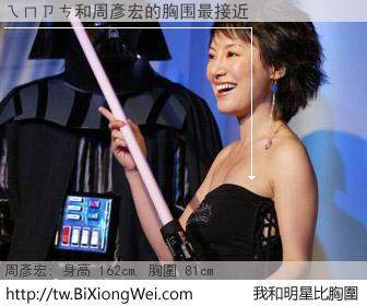 ㄟㄇㄗㄘ和明星比胸圍的結果