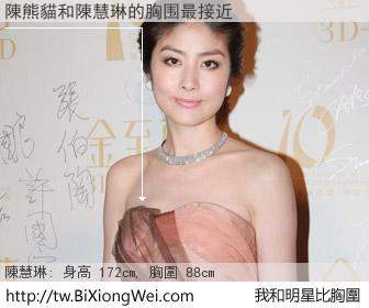 陳熊貓和明星比胸圍的結果