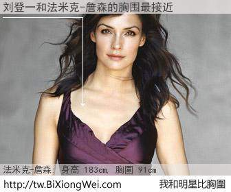 刘登一和明星比胸圍的結果