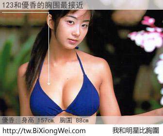 123和明星比胸圍的結果