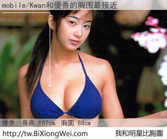 mobile/Kwan和明星比胸圍的結果