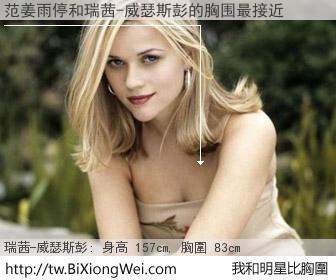 范姜雨停和明星比胸圍的結果