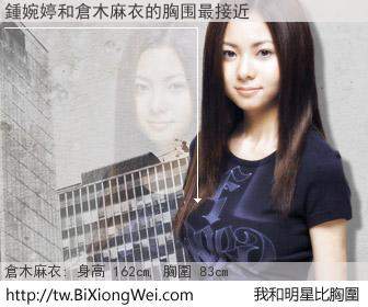 鍾婉婷和明星比胸圍的結果
