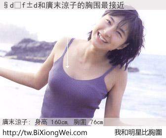 �d�f�d和明星比胸圍的結果