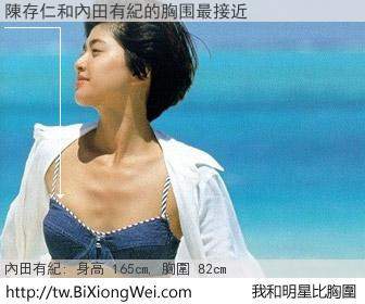 陳存仁和明星比胸圍的結果