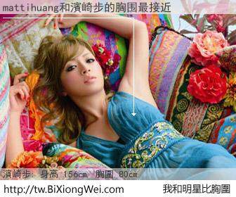 mattihuang和明星比胸圍的結果