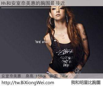 Hh和明星比胸圍的結果