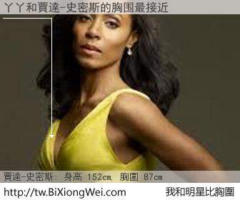 丫丫和明星比胸圍的結果