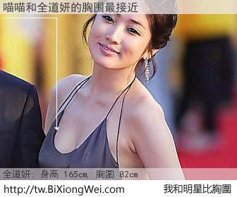 喵喵和明星比胸圍的結果