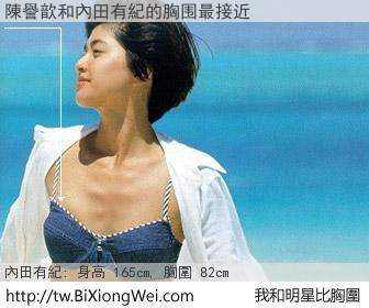 陳譽歆和明星比胸圍的結果