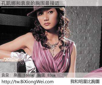 孔凱娜和明星比胸圍的結果