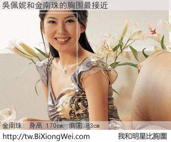 吳佩妮和明星比胸圍的結果