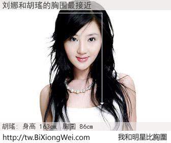 刘娜和明星比胸圍的結果