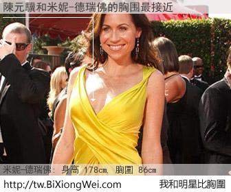 陳元驥和明星比胸圍的結果