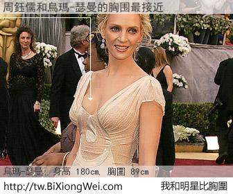 周鈺儒和明星比胸圍的結果