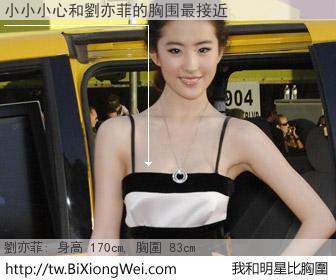 小小小心和明星比胸圍的結果