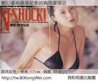 鄭仁睿和明星比胸圍的結果