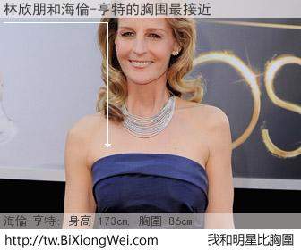 林欣朋和明星比胸圍的結果