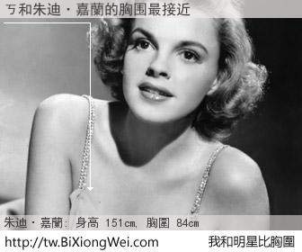 ㄎ和明星比胸圍的結果