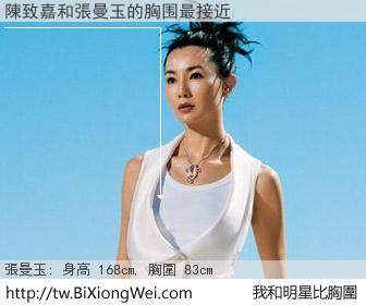 陳致嘉和明星比胸圍的結果