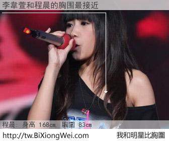 李韋萱和明星比胸圍的結果