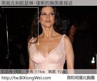 周祖元和明星比胸圍的結果