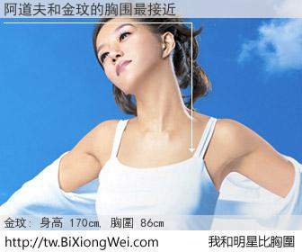 阿道夫和明星比胸圍的結果
