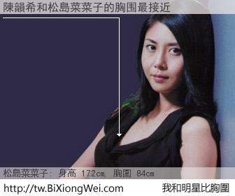 陳韻希和明星比胸圍的結果