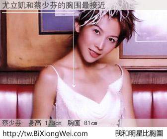 尤立凱和明星比胸圍的結果