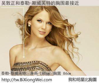 吴敦正和明星比胸圍的結果