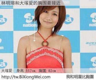 林明瑢和明星比胸圍的結果