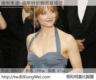 維和明星比胸圍的結果