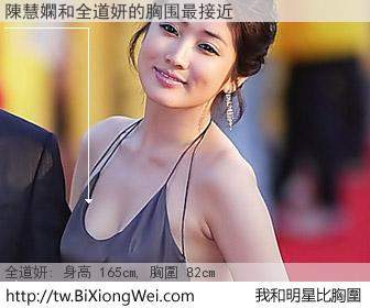 陳慧嫻和明星比胸圍的結果