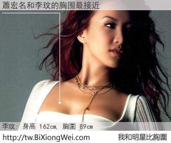 蕭宏名和明星比胸圍的結果
