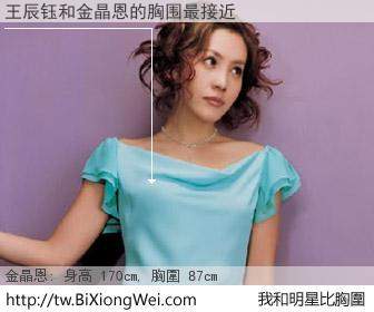 王辰钰和明星比胸圍的結果