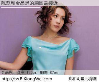 陈蕊和明星比胸圍的結果