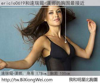 ericlo0619和明星比胸圍的結果