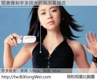 鄧惠珊和明星比胸圍的結果