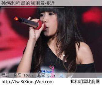 孙炜和明星比胸圍的結果