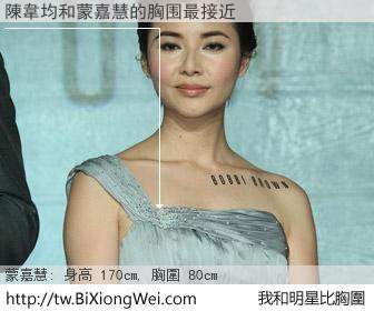 陳韋均和明星比胸圍的結果