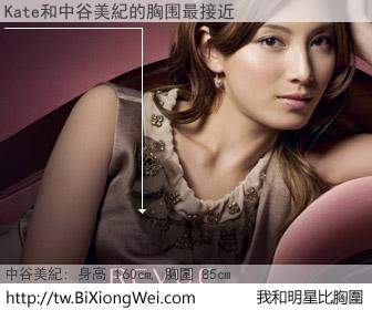 Kate和明星比胸圍的結果