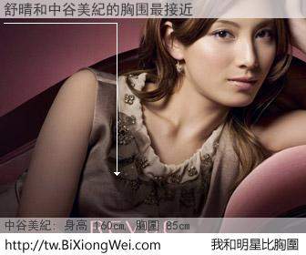 舒晴和明星比胸圍的結果