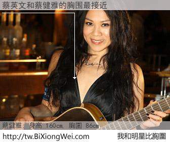 蔡英文和明星比胸圍的結果