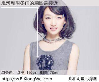 袁潔和明星比胸圍的結果