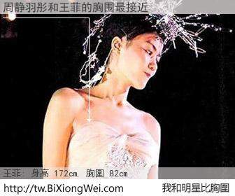 周静羽彤和明星比胸圍的結果
