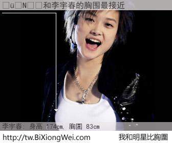 ���N��和明星比胸圍的結果