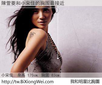 陳萱菱和明星比胸圍的結果